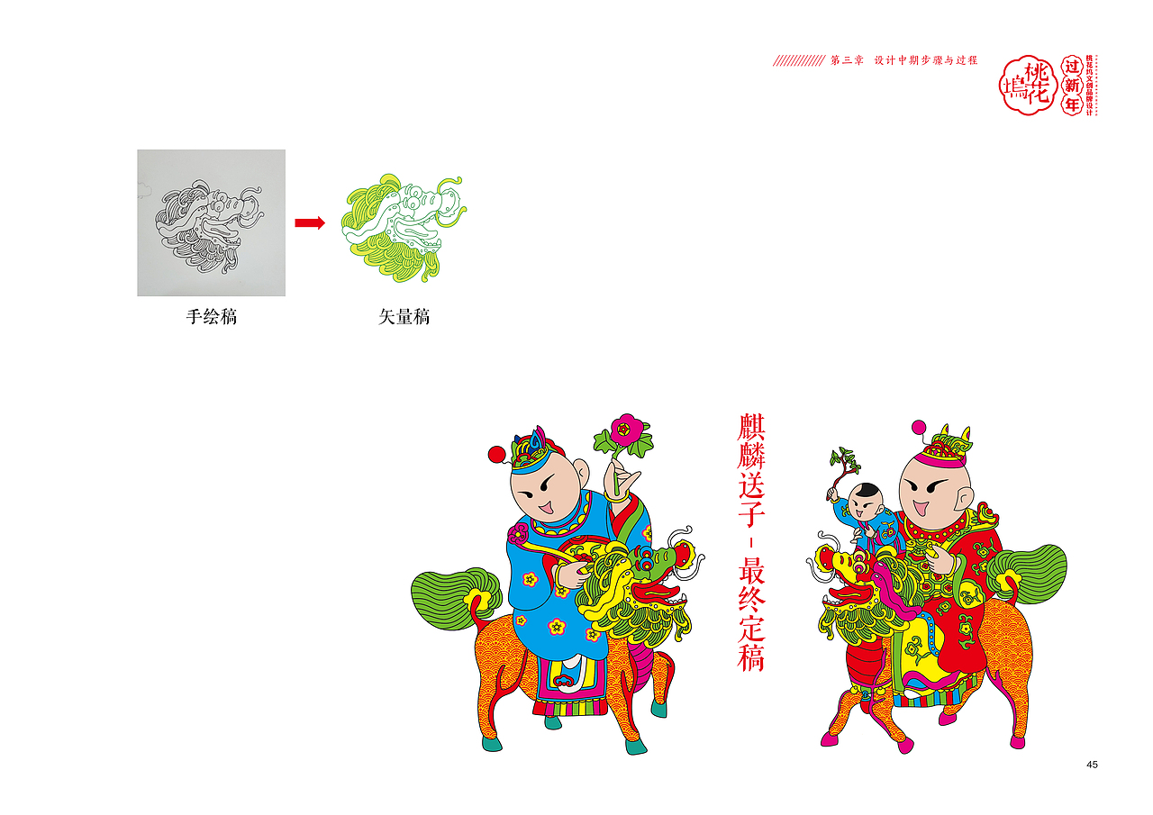 毕业设计 | “过新年”桃花坞文创品牌#青春答卷2017#(图ZODg0NTg4OTI=) - 品牌 - 站酷设计师YuMinG_原创素材 - 站酷ZCOOL