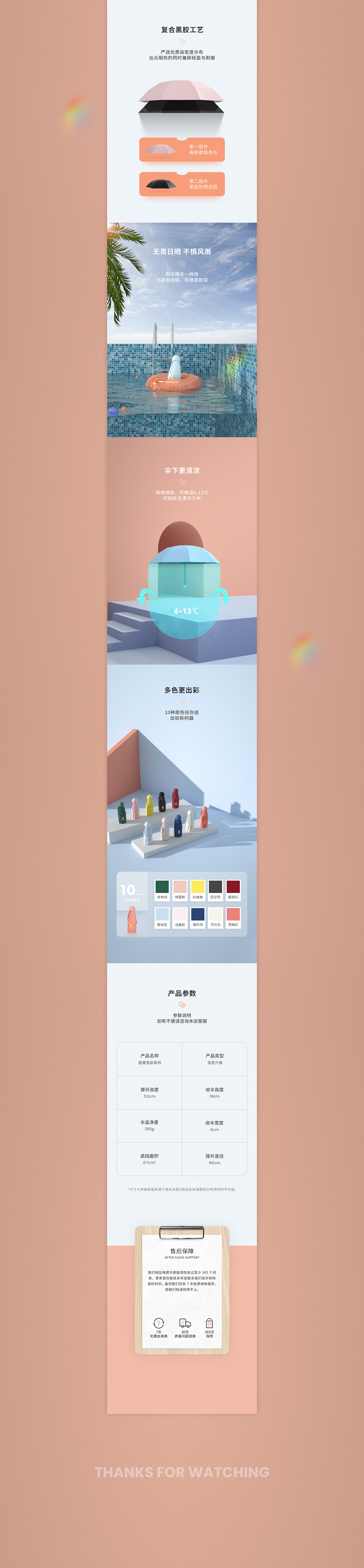 2020 详情页面作品总结（图ZMjQwMDYzOTg4） - 电商 - 站酷设计师无晚安原创素材 - 站酷ZCOOL