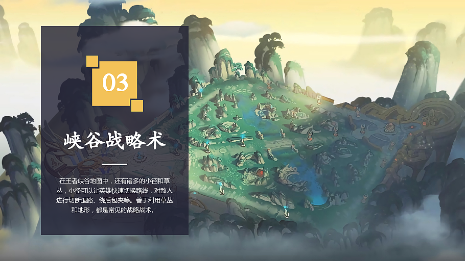 2019年王者荣耀主题模板设计