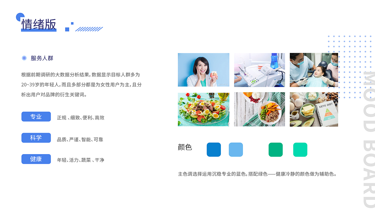 2020-2021个人作品集