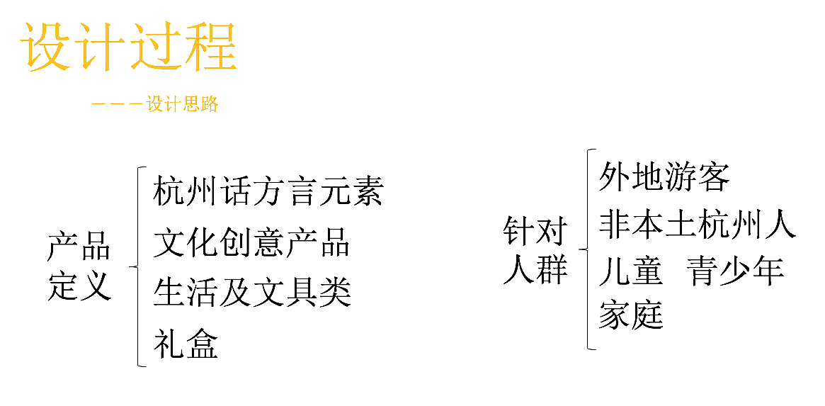 2017年毕业设计——《话说杭州》（图ZMTIzMjE4NTM2） - 包装 - 站酷设计师大毛同靴原创素材 - 站酷ZCOOL