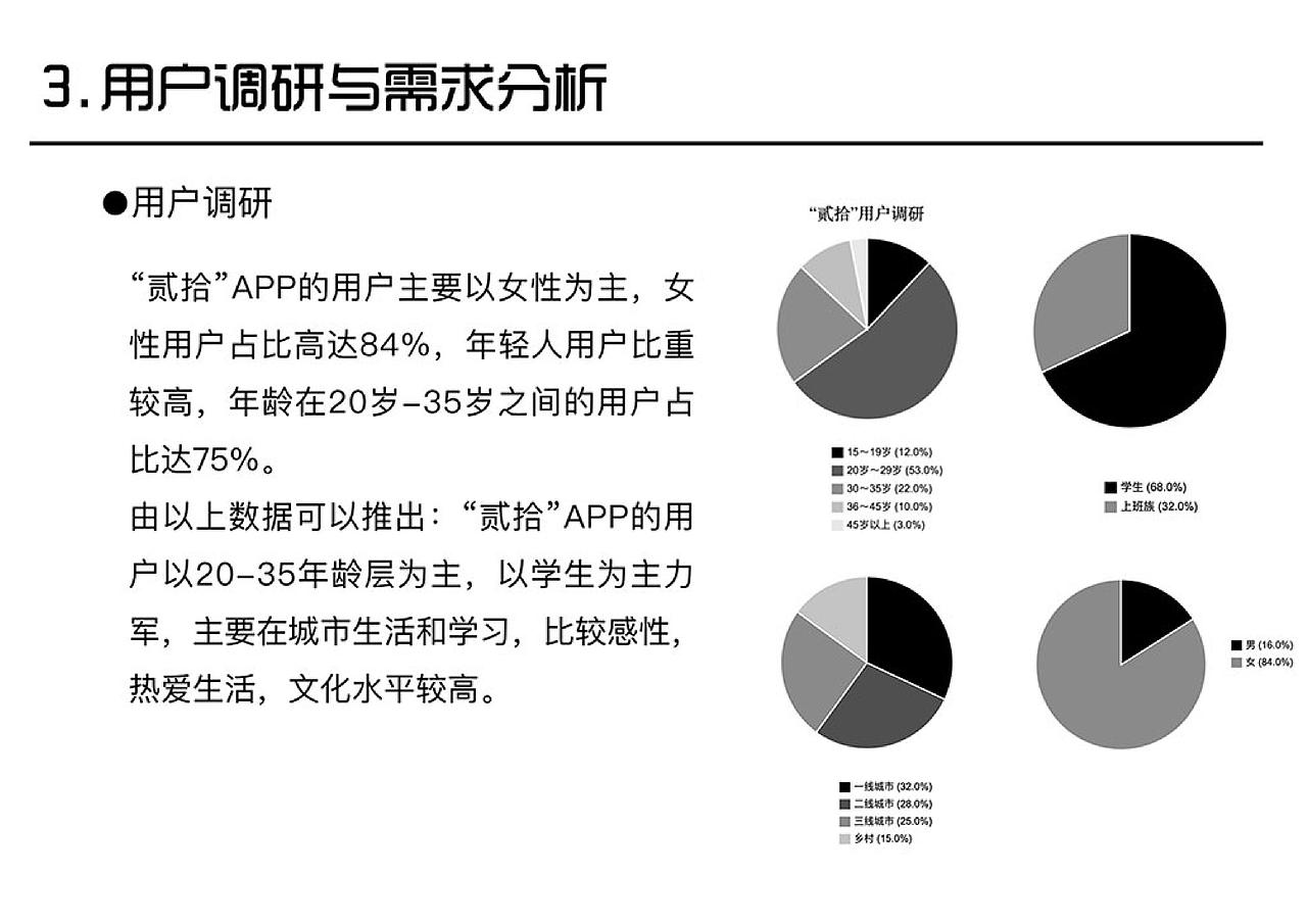 作品集（图ZMjQ0NDczMzI4） - 其他平面 - 站酷设计师Junyin原创素材 - 站酷ZCOOL