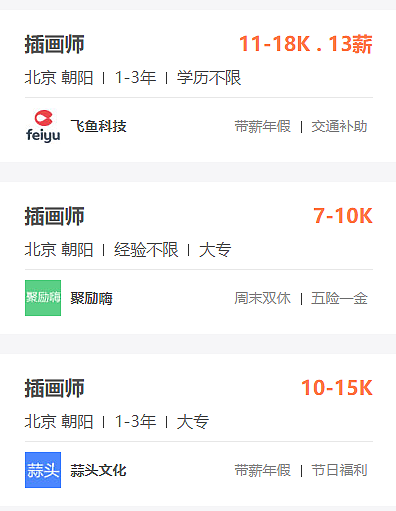 创意插画 | 同人创作系列课程!