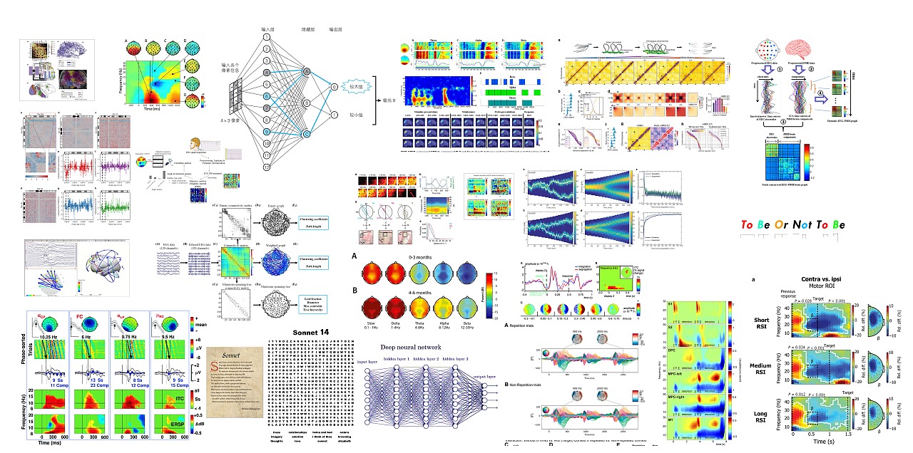 SONNET·14算法框架概念解构