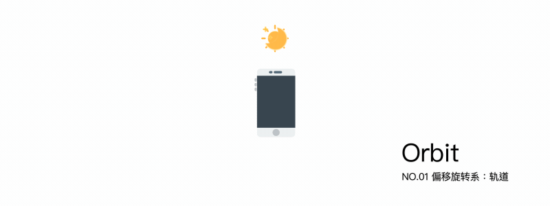 一、轨道(基础版)Orbit
1.需要旋转的图片初始:位于整个GIF的中心<br>2.太阳:变换- 锚点(高度增加)- 旋转(添加初始锚点)- 设置旋转1X<br>第二种方法:<br>1.command+d : 复制图层<br>月亮:Alt + 秒表(输入表达式time*180)