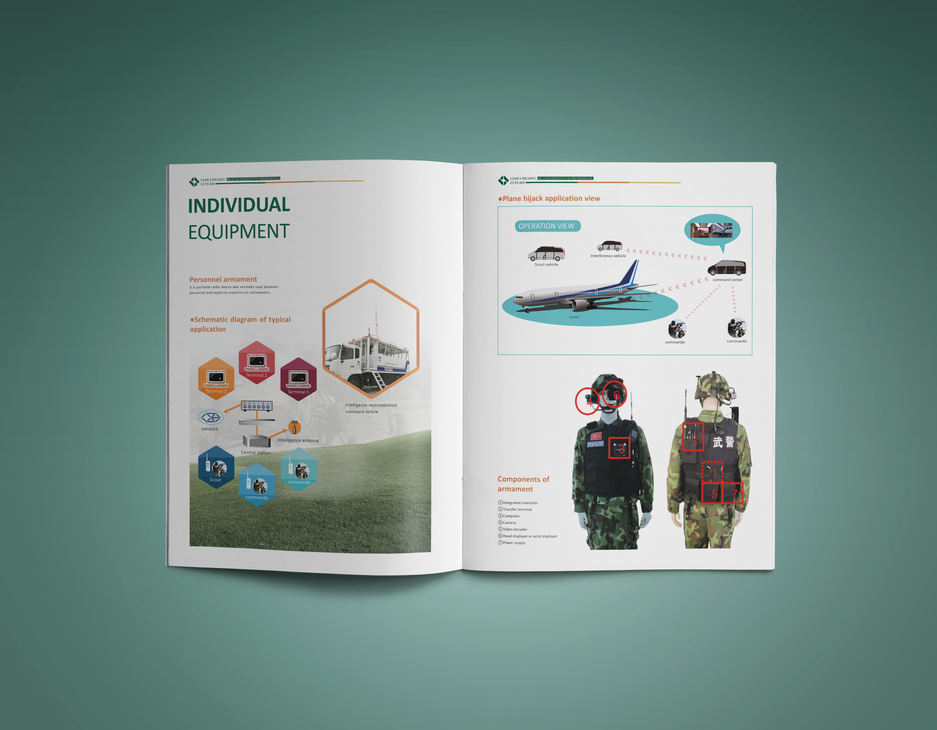 联创立源英文画册