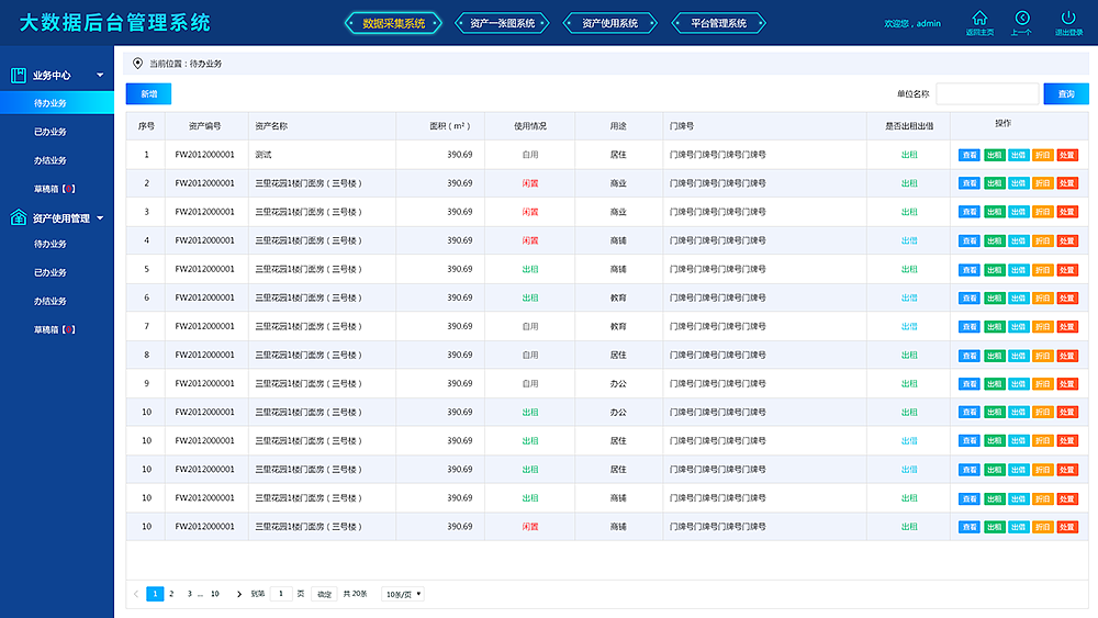 大数据后台（图ZMjE5NTkxMzY0） - 软件界面 - 站酷设计师Z92984136原创素材 - 站酷ZCOOL