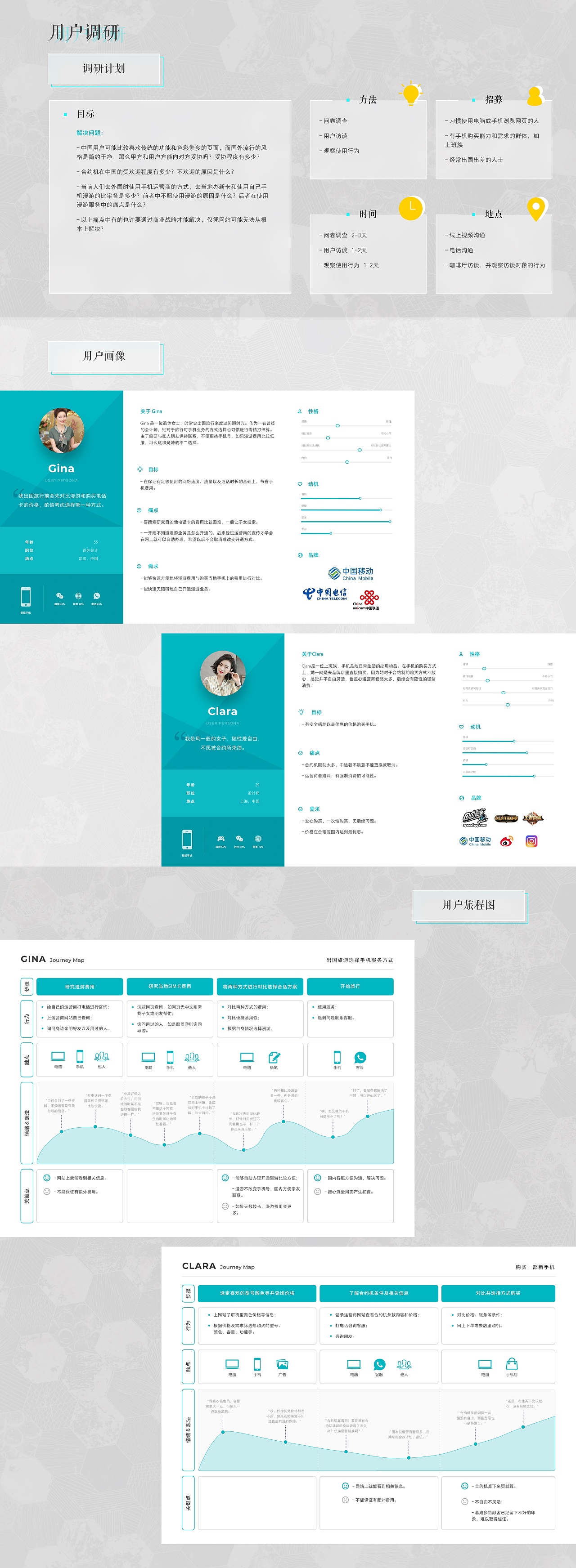 作品集(2) - PC&手机端网页设计: 英国电信(中)（图ZMjM1MTc2NjQ0） - 企业官网 - 站酷设计师ClaireXQZhou原创素材 - 站酷ZCOOL