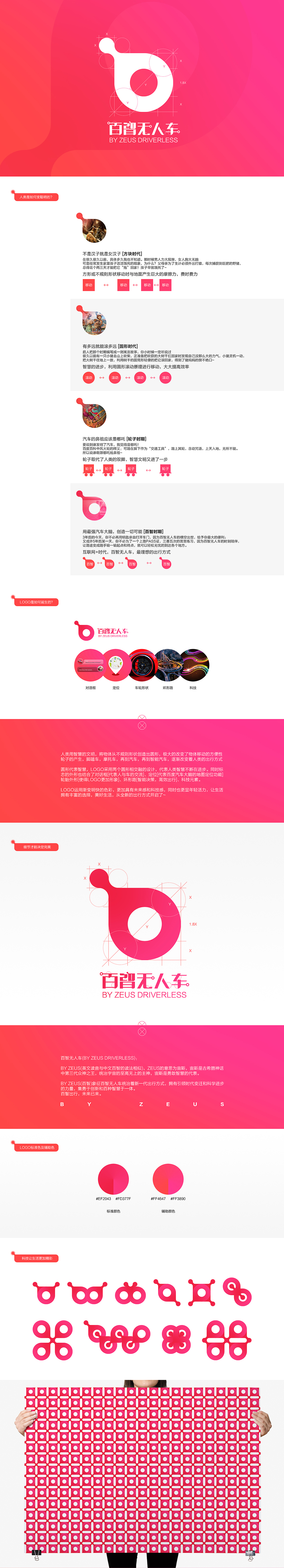 百智(BY ZEUS)无人车 LOGO设计(图ZNDg3NzMxMzY=) - Logo - 站酷设计师徨野原创素材 - 站酷ZCOOL