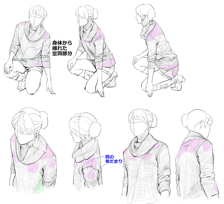 「素材」厚手の布と立体的なシワを描くための覚え書き