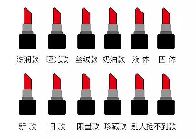 1000个读者心中有1000个哈姆莱特,
365天中女生就有365种心情需要搭配: