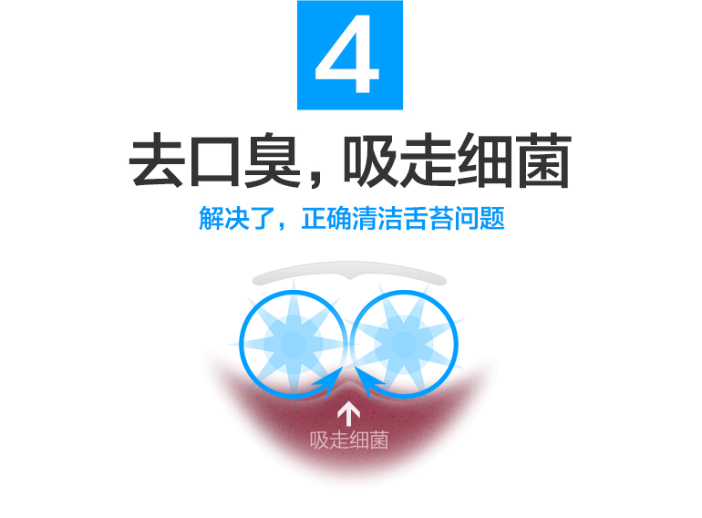 双米V6,口腔护理机器人