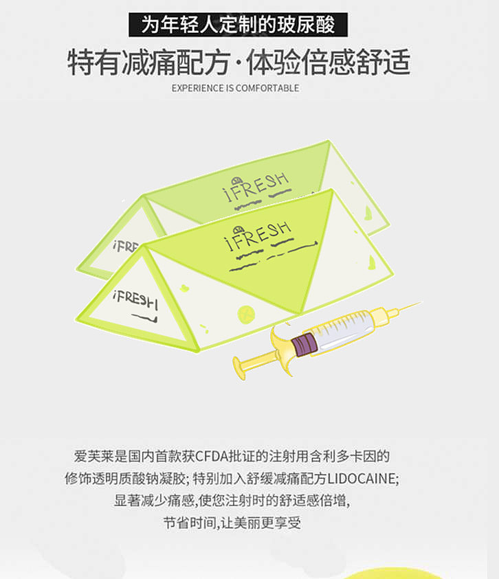 玻尿酸，玻尿酸填充，玻尿酸丰脸部（图ZMTk5OTU3NTA4） - 艺术插画 - 站酷设计师没事画画哦原创素材 - 站酷ZCOOL