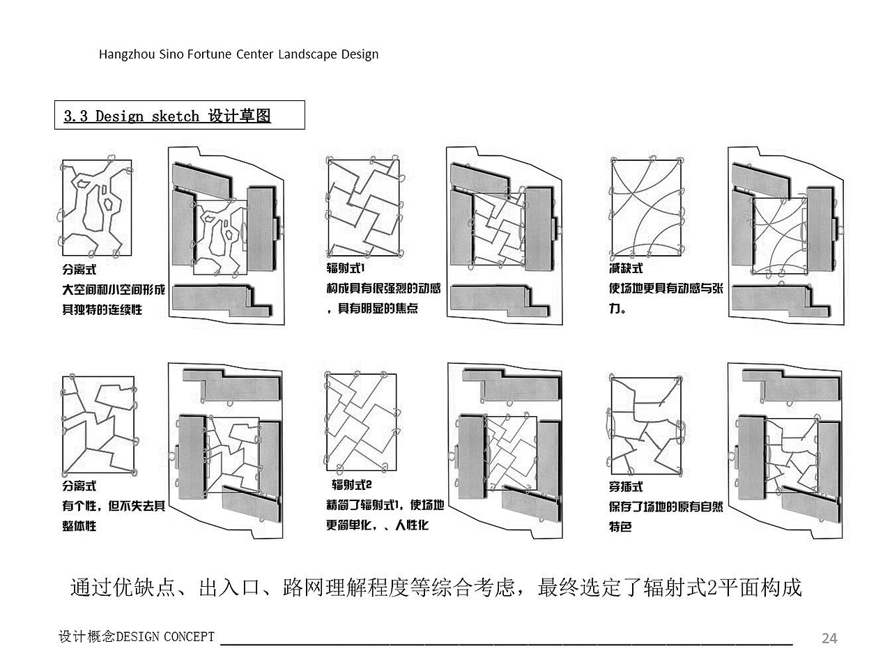 2019年环艺毕业设计作品（图ZMjU4Njg0Nzk2） - 景观设计 - 站酷设计师杨文李原创素材 - 站酷ZCOOL