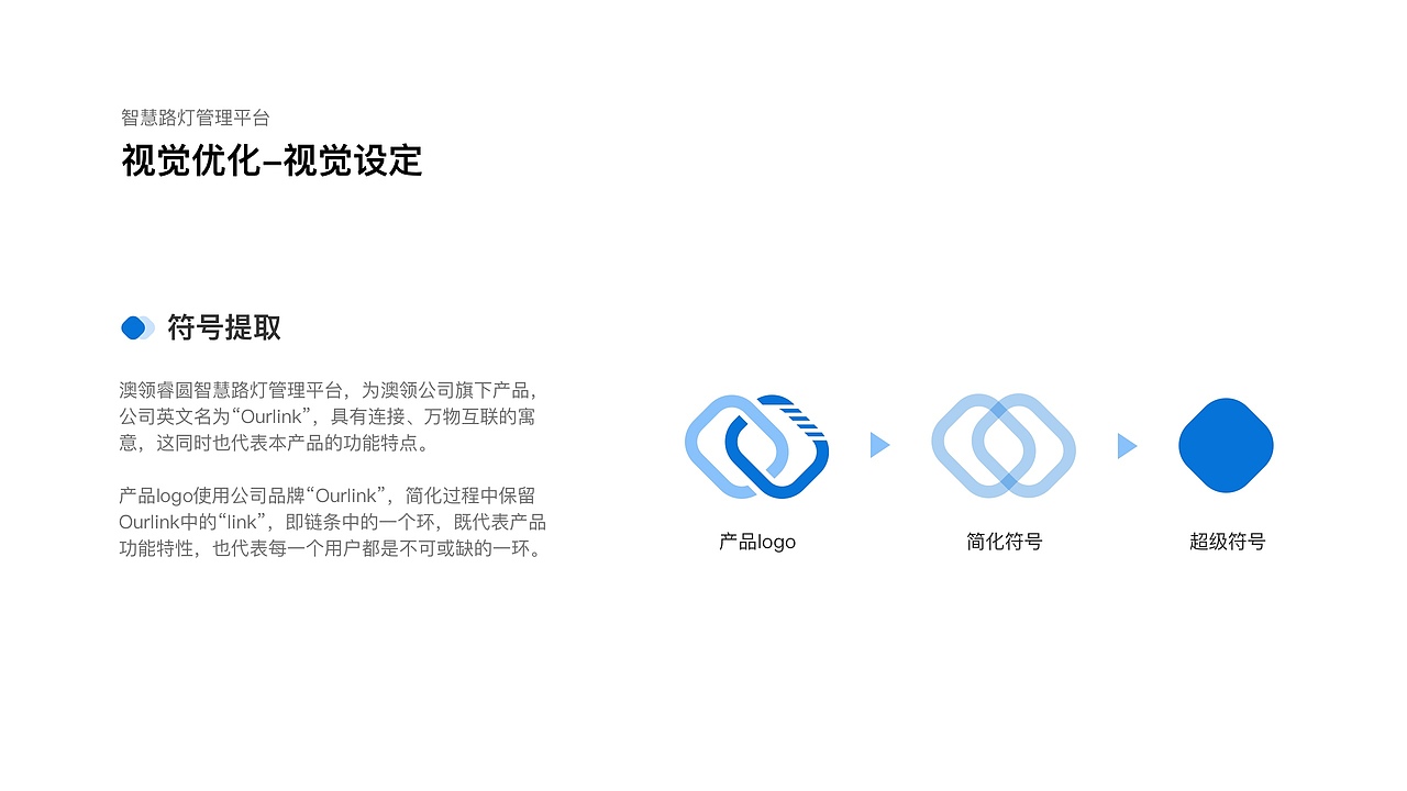 作品集-智慧路灯/医疗/数据可视化（图ZMjg1MjY4NTI4） - APP界面 - 站酷设计师Janie_Ip原创素材 - 站酷ZCOOL