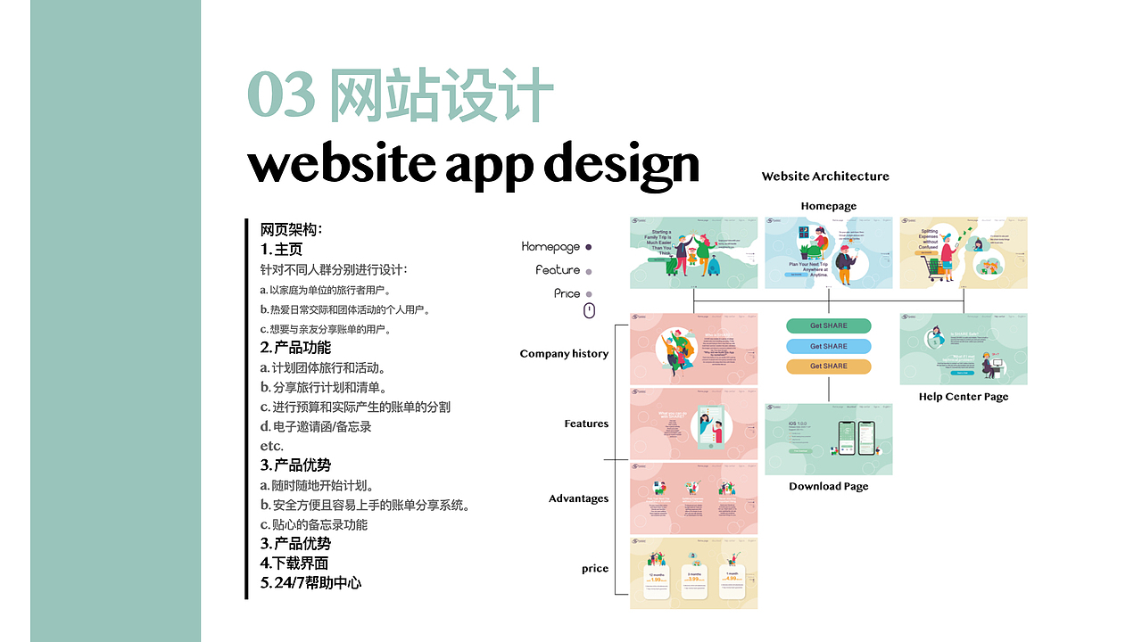 个人作品集（图ZMjMzNDkxNDgw） - 其他平面 - 站酷设计师lyx719原创素材 - 站酷ZCOOL