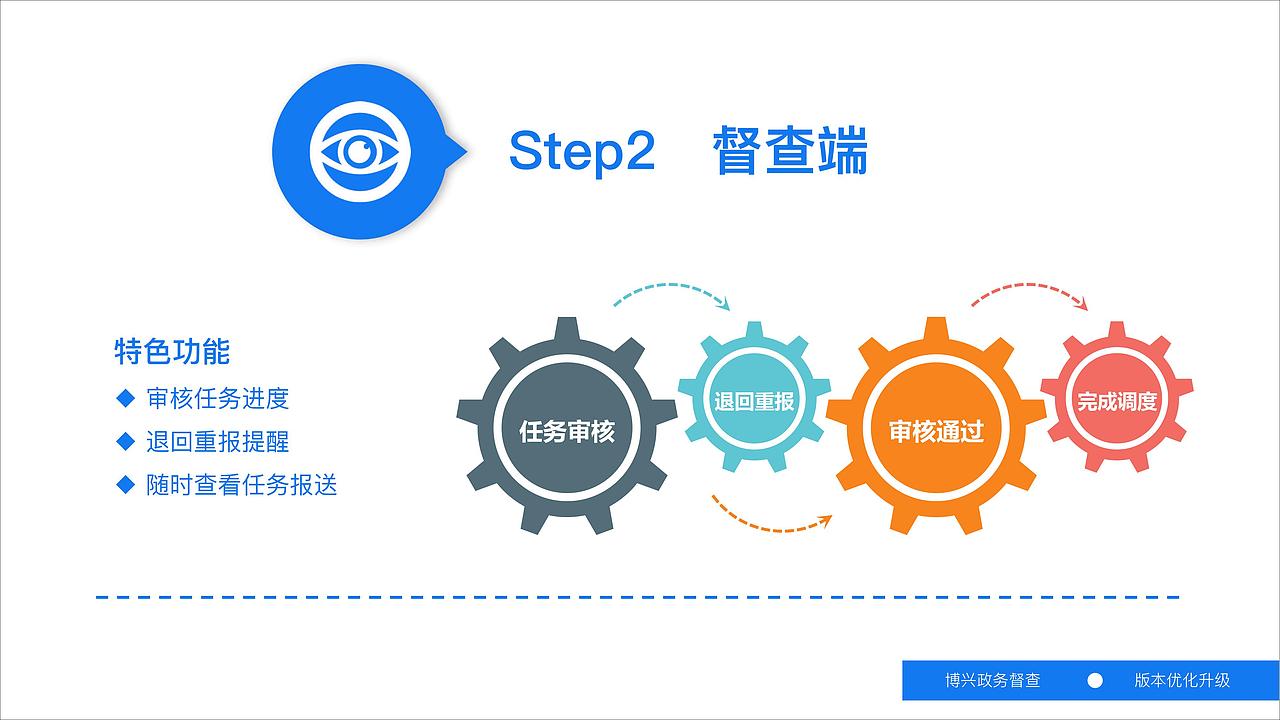 政务app（图ZMTU4NzgyMjA0） - APP界面 - 站酷设计师齐齐317原创素材 - 站酷ZCOOL