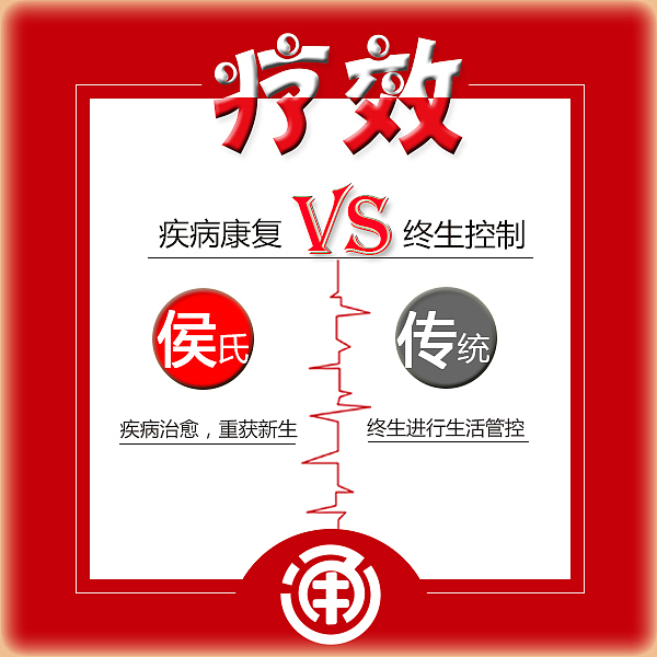 九宫格（图ZMjAxMjU1MjUy） - 其他 - 站酷设计师简单爱007原创素材 - 站酷ZCOOL