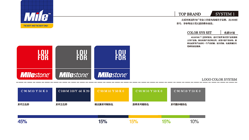 外贸文具产品形象（图ZMjAyNDE3NDg=） - 包装 - 站酷设计师terrydd原创素材 - 站酷ZCOOL