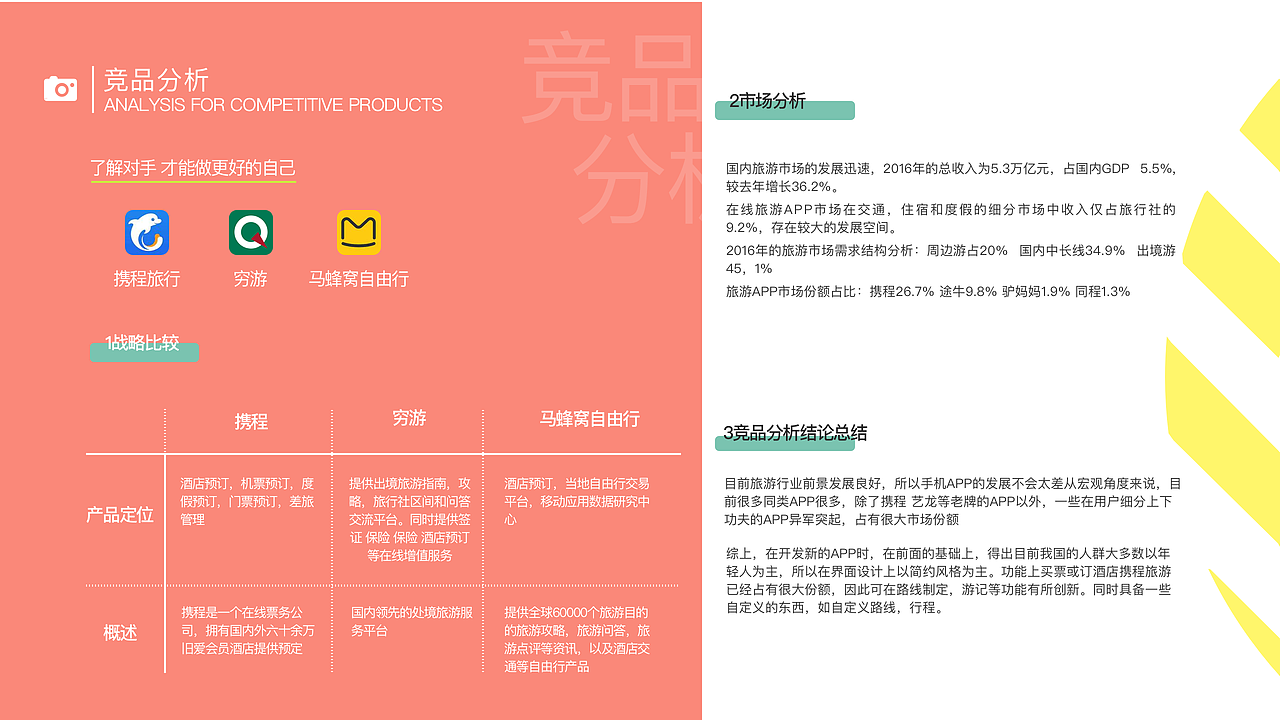 UI作品集（图ZMTAxNTc0MzQ0） - APP界面 - 站酷设计师mirror簟原创素材 - 站酷ZCOOL