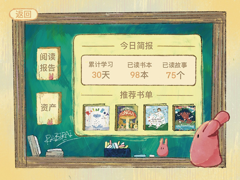 《瑞比瑞比》UI设计