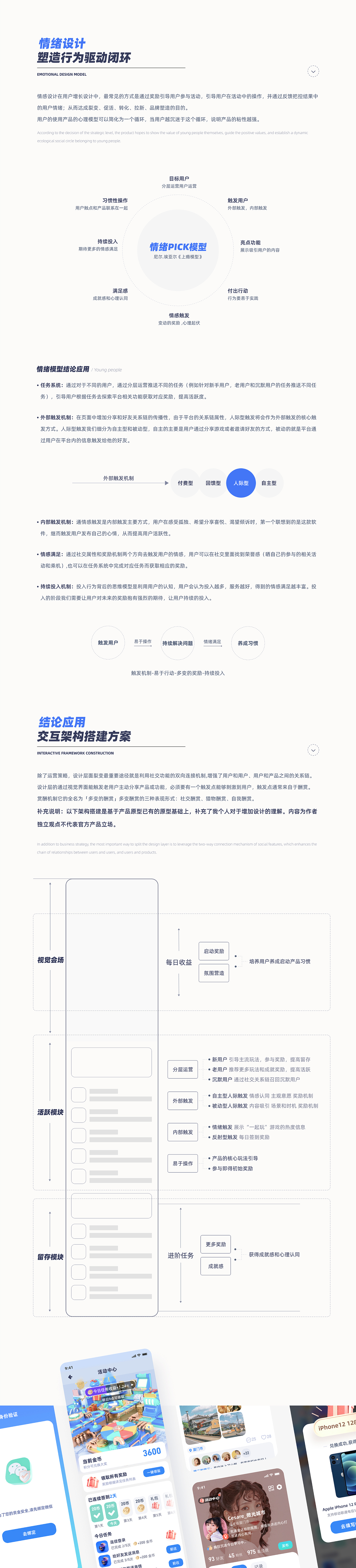 「2021」增长数据化思维模型复盘笔记