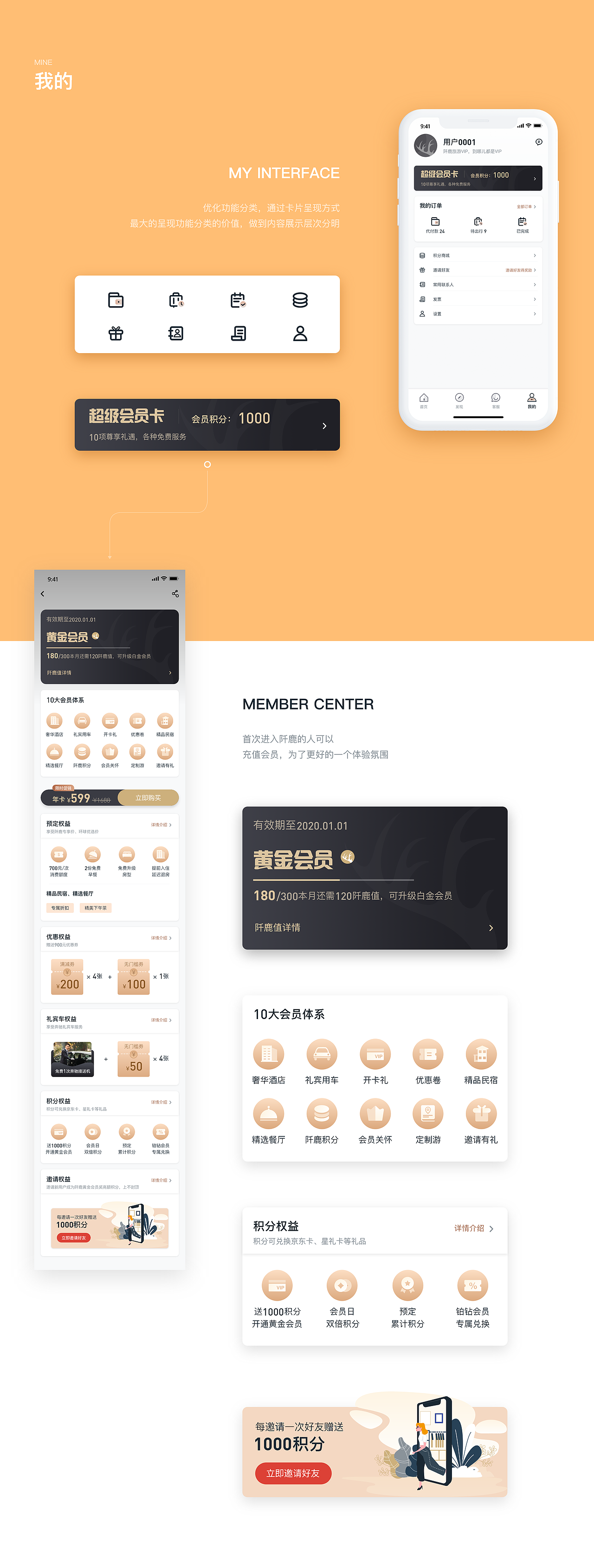 旅游APP（图ZMjI1NDU0MDA4） - APP界面 - 站酷设计师琳诗林菲原创素材 - 站酷ZCOOL