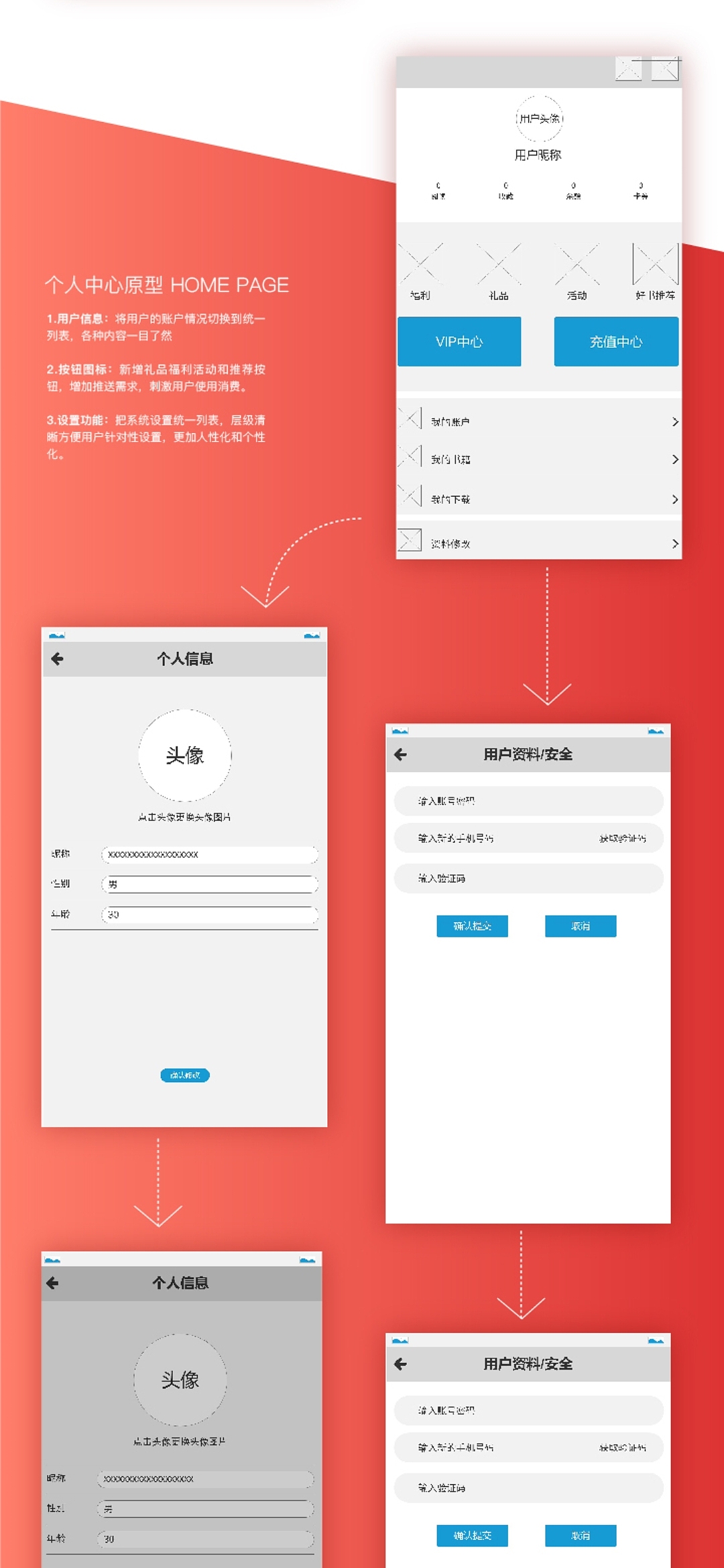 读者app提案