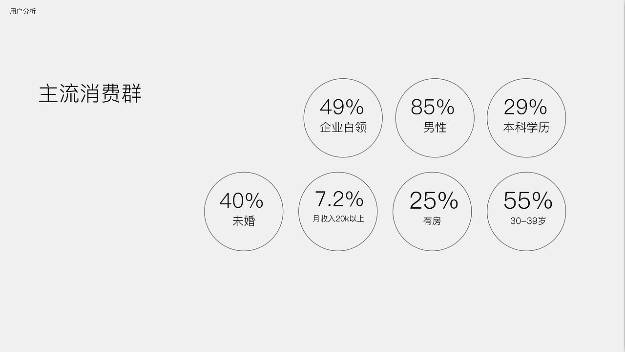 慢生活电热水壶 x BOOER布尔设计（图ZMTUxODg3NTk2） - 生活用品 - 站酷设计师BooerDesign原创素材 - 站酷ZCOOL