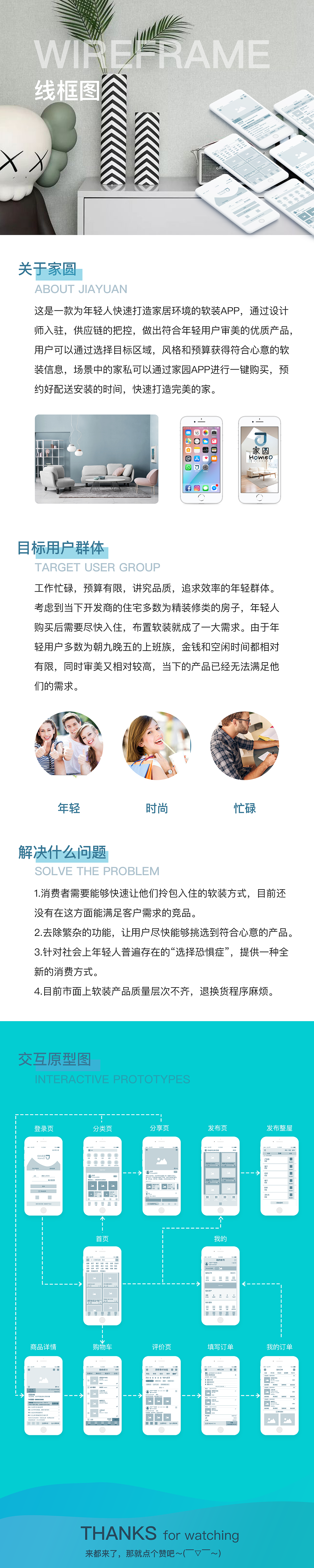 家圓APP-線(xiàn)框圖（圖ZMTg5NTI4MzMy） - APP界面 - 站酷設(shè)計(jì)師白詩(shī)LAVA原創(chuàng)素材 - 站酷ZCOOL