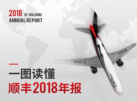 顺丰年报一图读懂-木加火品牌设计(个人主页-ZNDM2NDc1NzY=) - 信息图表 - 站酷设计师木加火品牌设计原创素材 - 站酷ZCOOL