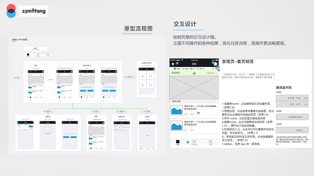 一款医疗的交互作品（图ZODE1NTc4Mjg=） - 交互/UE - 站酷设计师奋斗只为未来原创素材 - 站酷ZCOOL