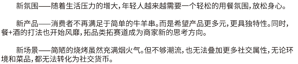 小青年烧烤|诠释Z世代新青年文化，打造城市青年会客厅（图ZMjg2NjczMjQw） - 品牌 - 站酷设计师思谷品牌原创素材 - 站酷ZCOOL