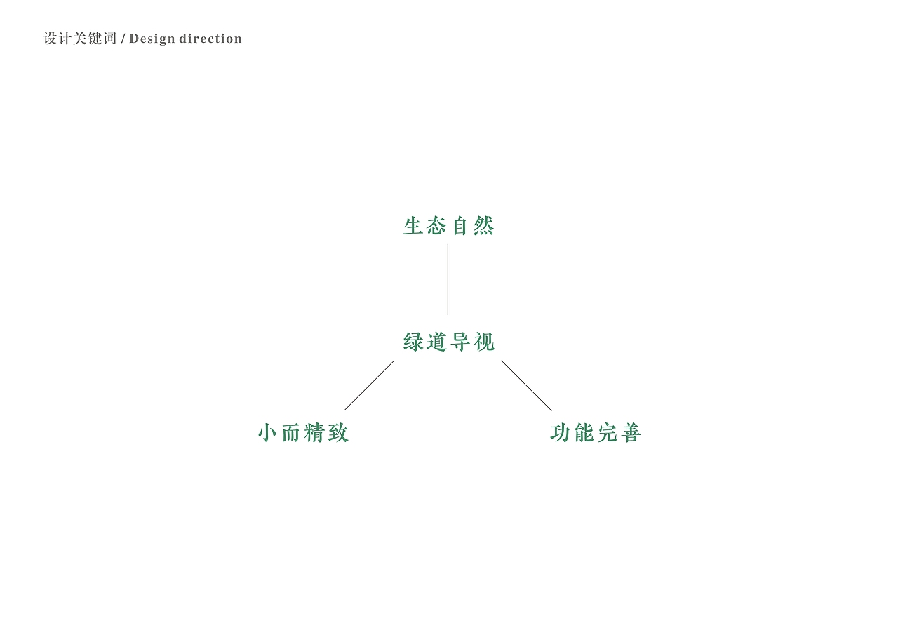 最近实在太忙了，发一个导视设计飞机稿（图ZMTYxNzU0Mzk2） - 景观设计 - 站酷设计师吴承陈原创素材 - 站酷ZCOOL