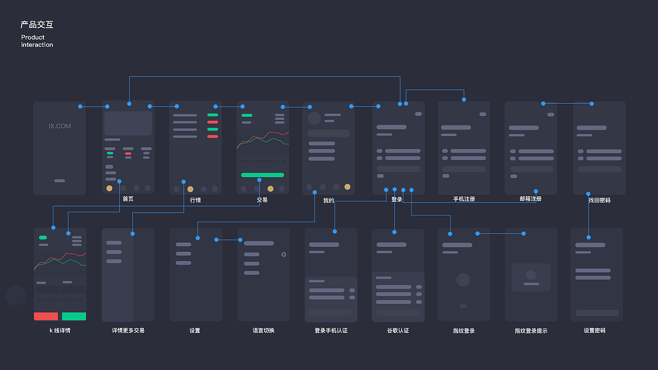2019作品集（图ZMTgzMTcxOTY0） - APP界面 - 站酷设计师那一抹温柔原创素材 - 站酷ZCOOL
