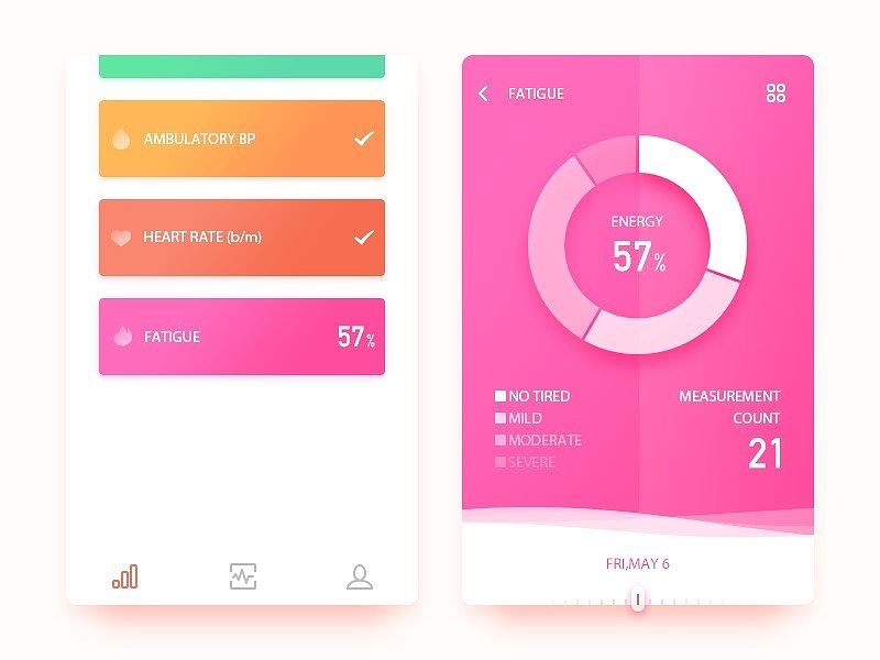 APP页面（图ZODE1NDMxODg=） - APP界面 - 站酷设计师刘文君原创素材 - 站酷ZCOOL