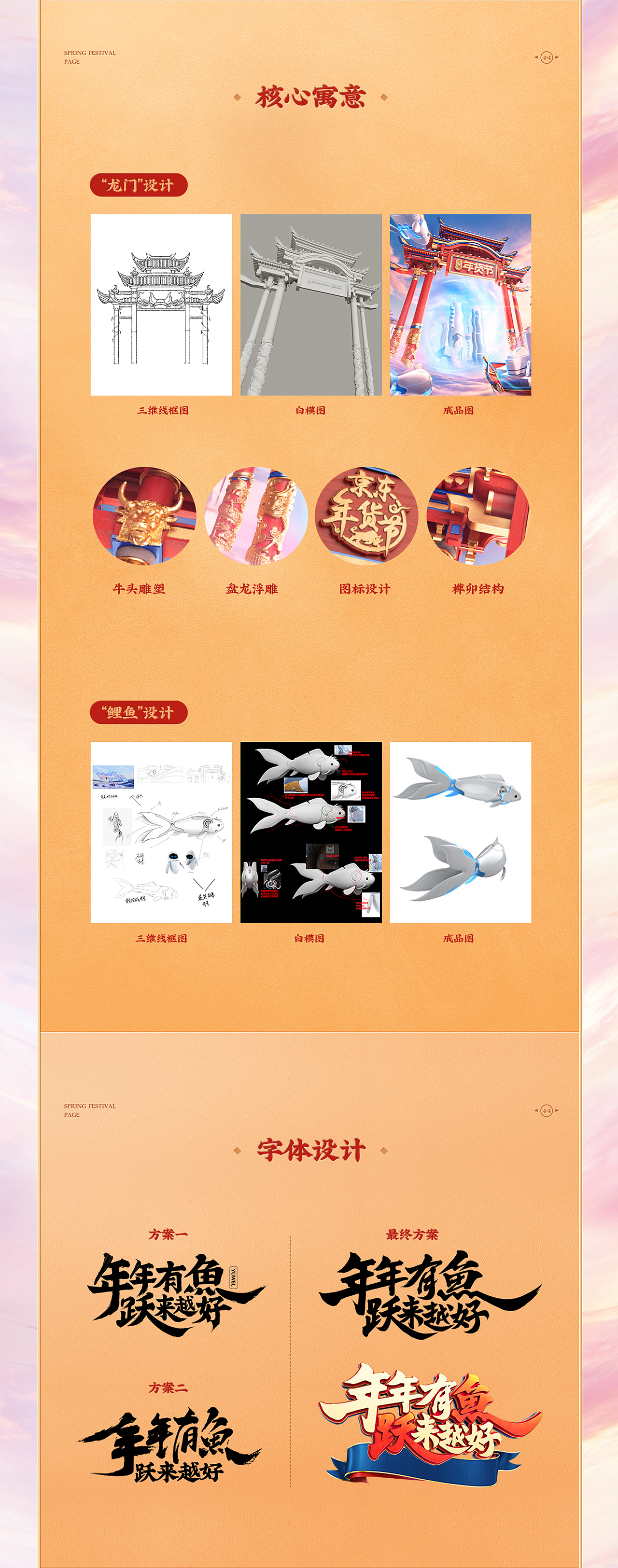 【鱼跃】天猫年货节活动视觉策划分享