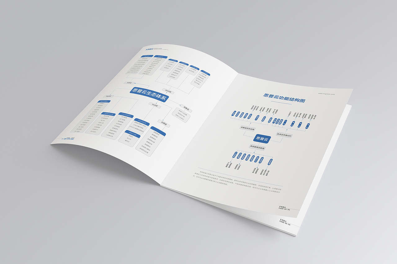 科技企业画册（图ZMTU4MDQ0NTUy） - 书籍/画册 - 站酷设计师麓山行原创素材 - 站酷ZCOOL