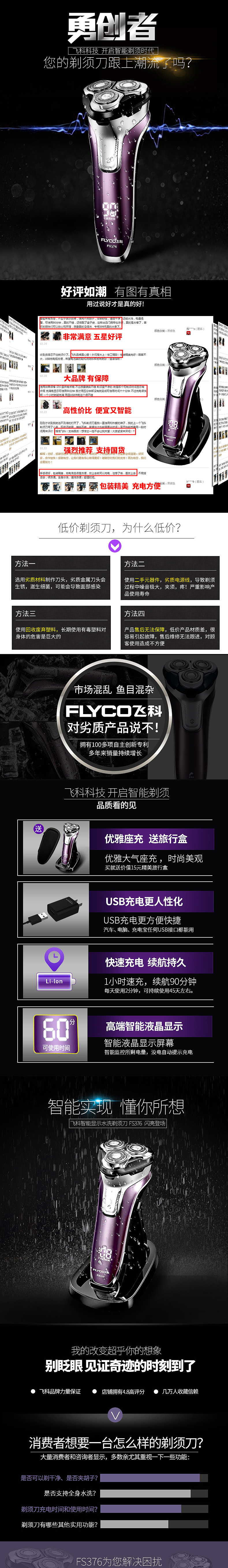 剃须刀详情设计（图ZNzMwNDk5ODQ=） - 电商 - 站酷设计师与我原创素材 - 站酷ZCOOL