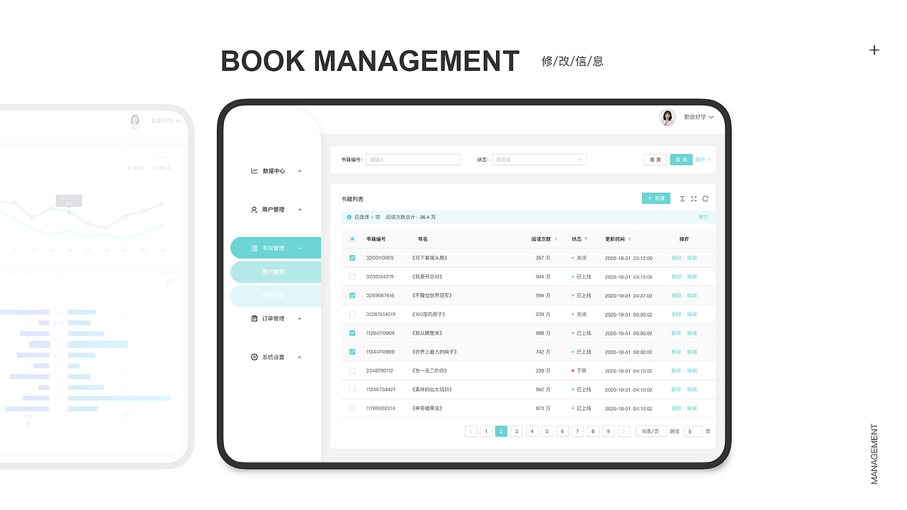 陪伴app-后台管理（图ZMjQ1OTc0Mjg0） - 其他UI - 站酷设计师是必胜啊原创素材 - 站酷ZCOOL