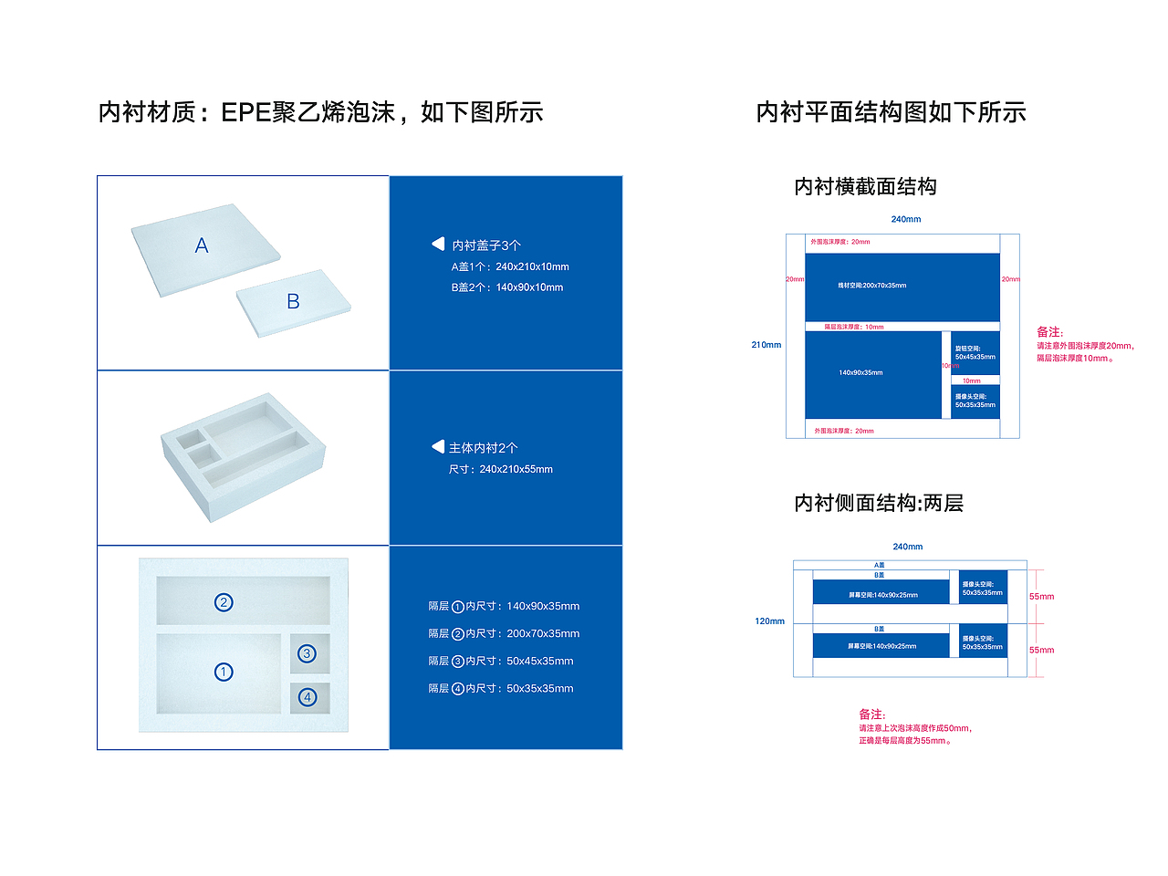 电子后视镜包装设计