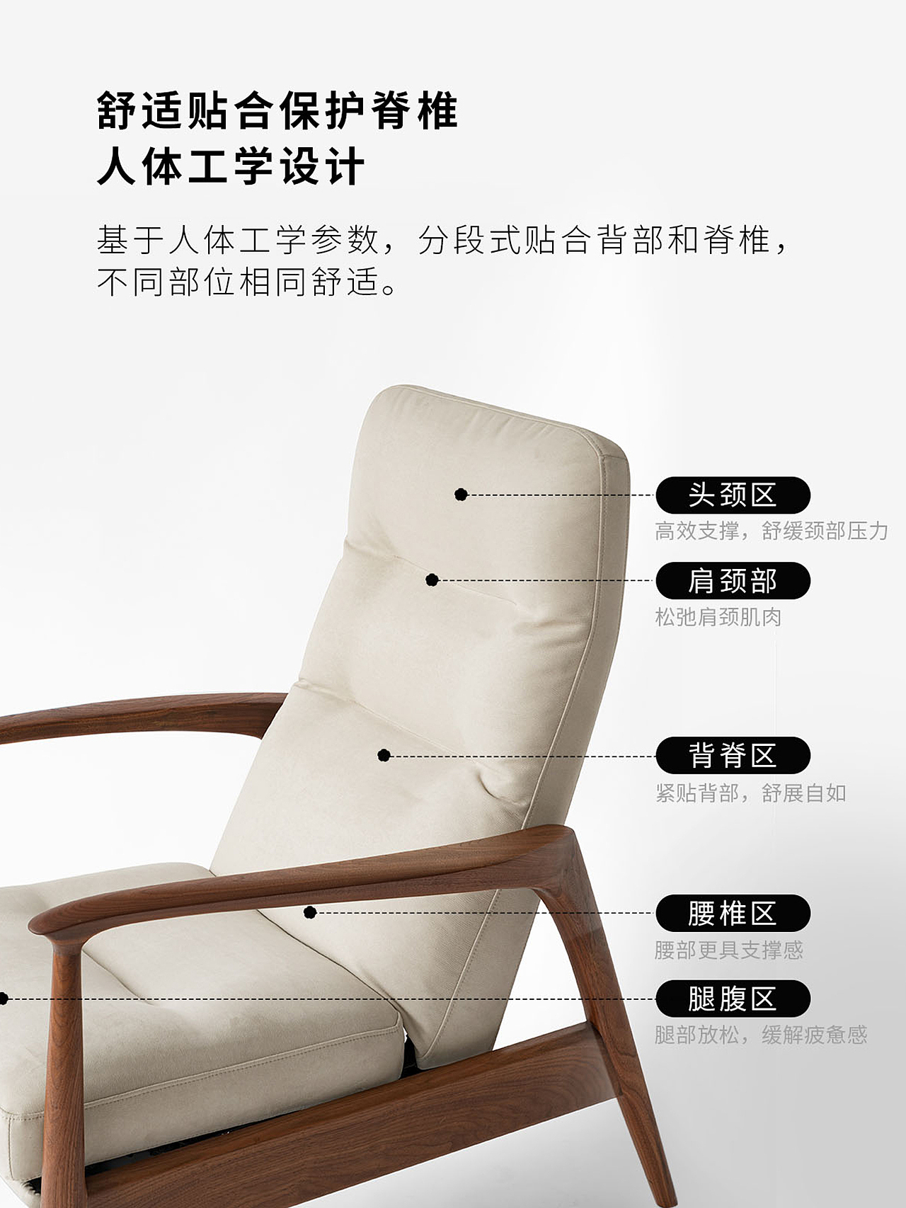 网购一把可以躺的人体工学椅!居然没踩雷!