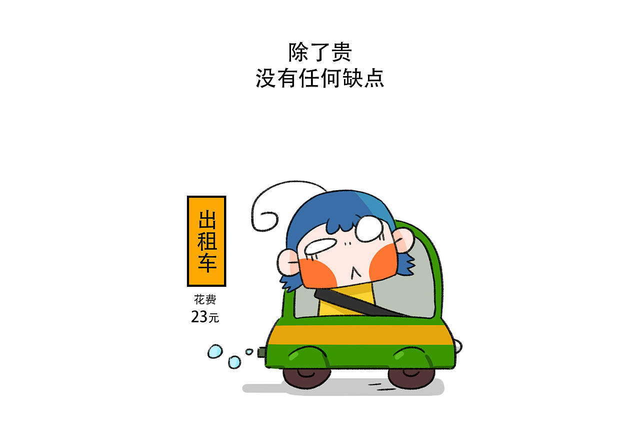 上班真费劲，人非得上班吗！？（图ZMzQxNDY4Nzgw） - 短篇/格漫 - 站酷设计师原来是大太阳啊原创素材 - 站酷ZCOOL