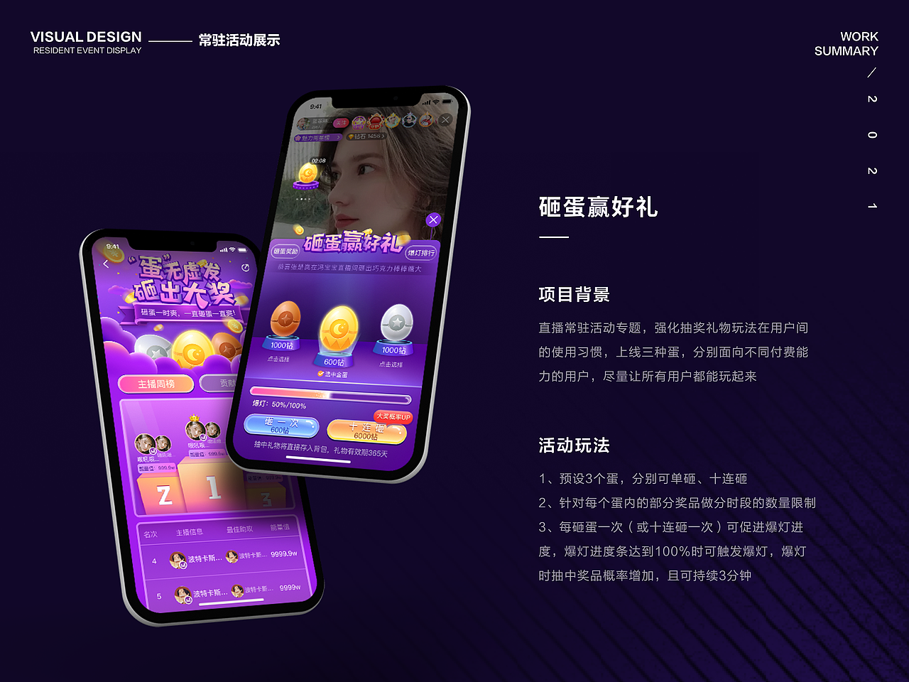 2020-2021工作总结