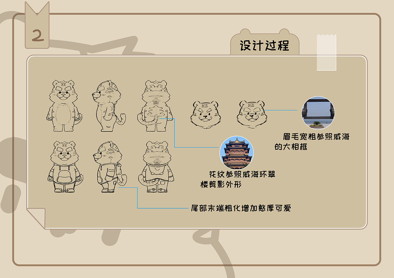 威海属相街虎生肖东东（图ZMjgxMzM1OTA0） - IP形象 - 站酷设计师豆炸酱原创素材 - 站酷ZCOOL