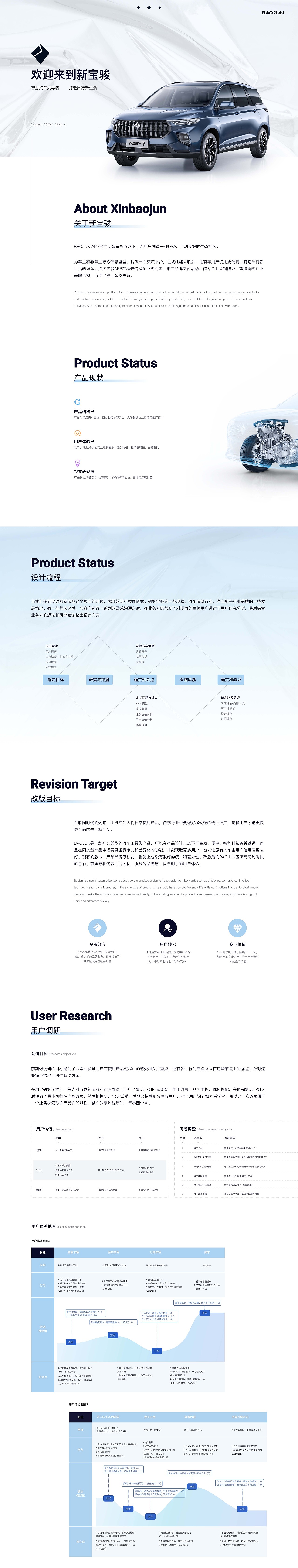 2021作品集(图ZMjg2MTU5NDYw) - APP界面 - 站酷设计师青猫一千年原创素材 - 站酷ZCOOL