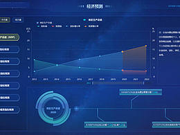 數(shù)據(jù)可視化