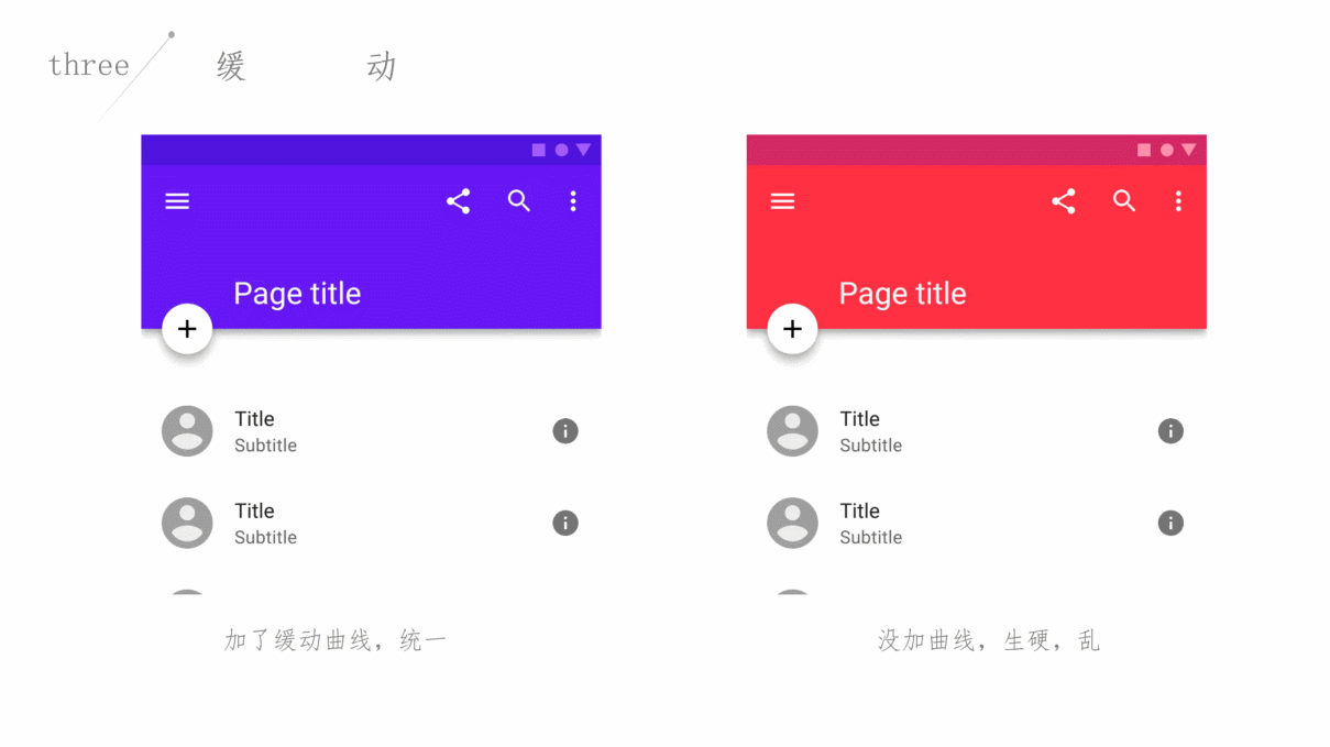 动效设计原则归纳提炼（图ZMjI2NDcxNjcy） - 动效设计 - 站酷设计师啊啊咿咿呀呀原创素材 - 站酷ZCOOL