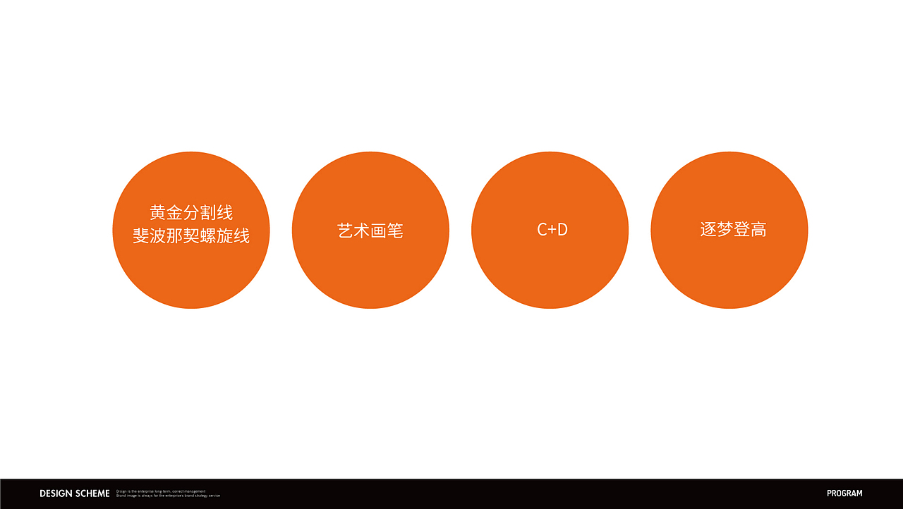 《可画》画笔高端vi设计提案