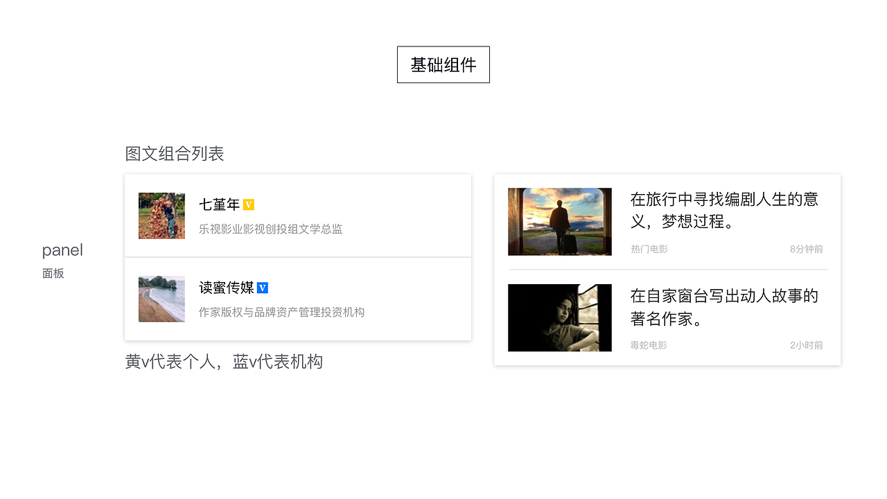 云莱坞 UI Style Guide（图ZODIyODc5MjA=） - 其他UI - 站酷设计师Desayuno原创素材 - 站酷ZCOOL